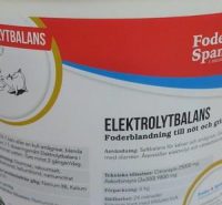 Bild Elektrolytbalans